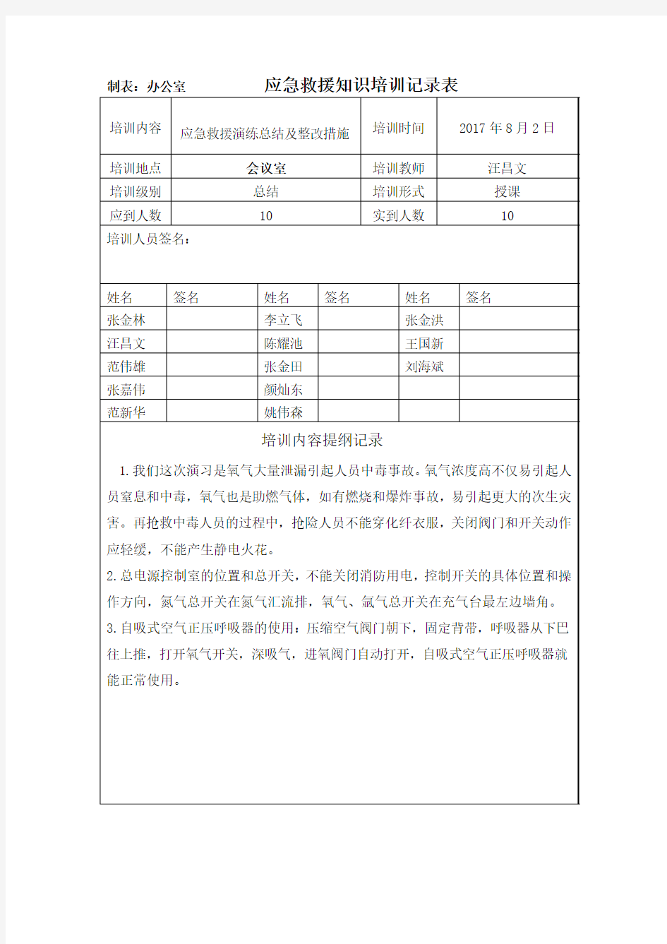 应急救援知识培训记录