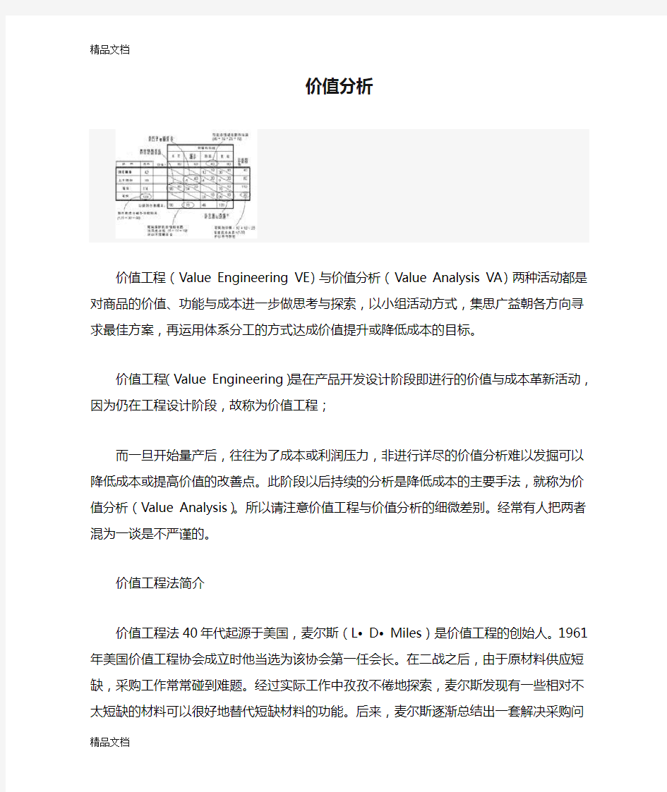 (整理)价值分析与价值工程.