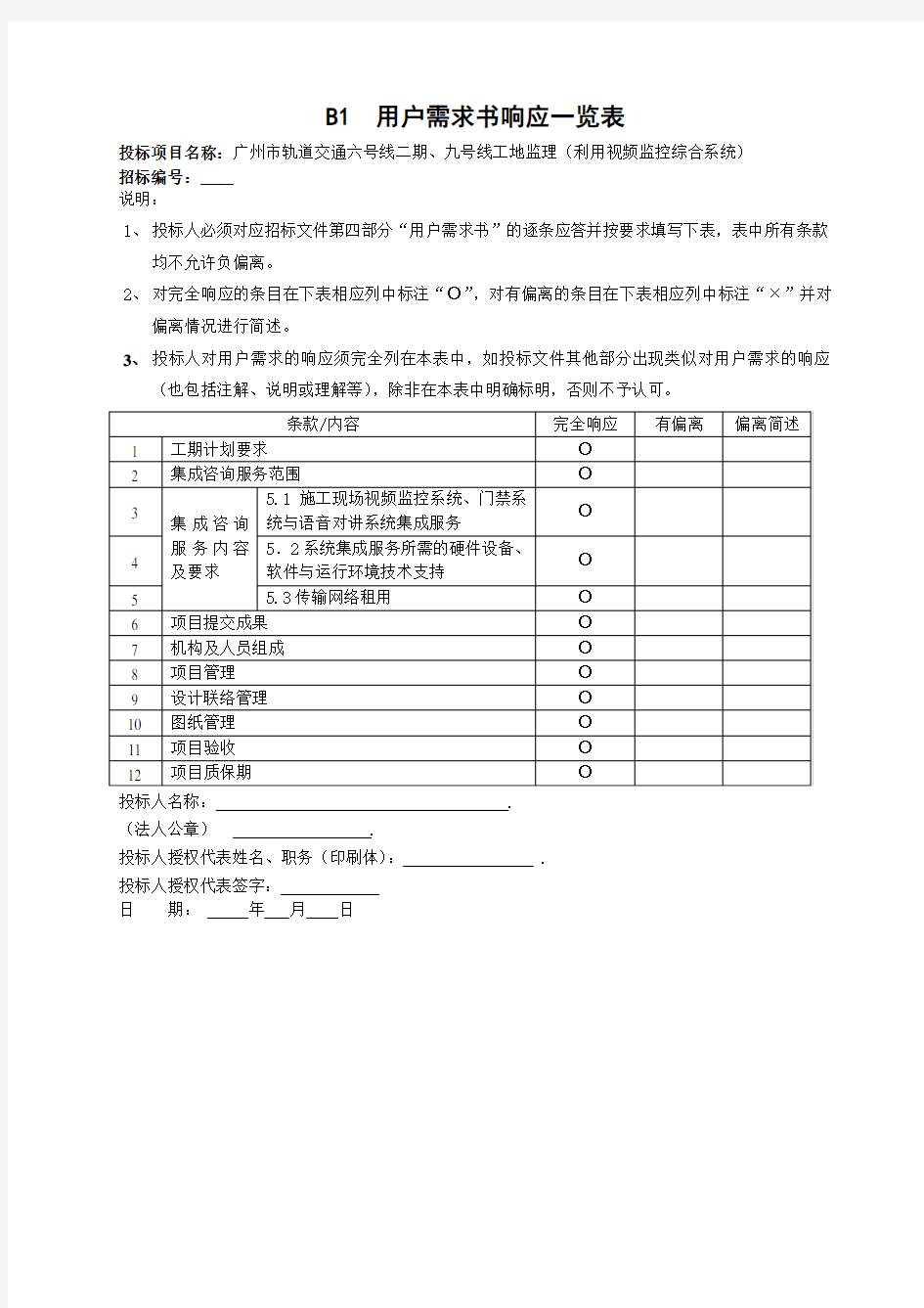 B1--用户需求书响应一览表