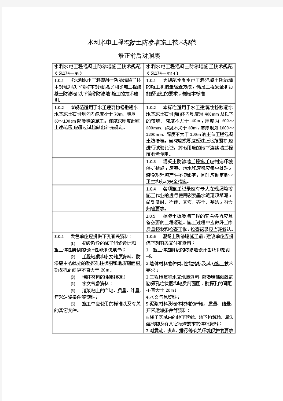 水利水电工程混凝土防渗墙施工技术规范(SL174—2014)