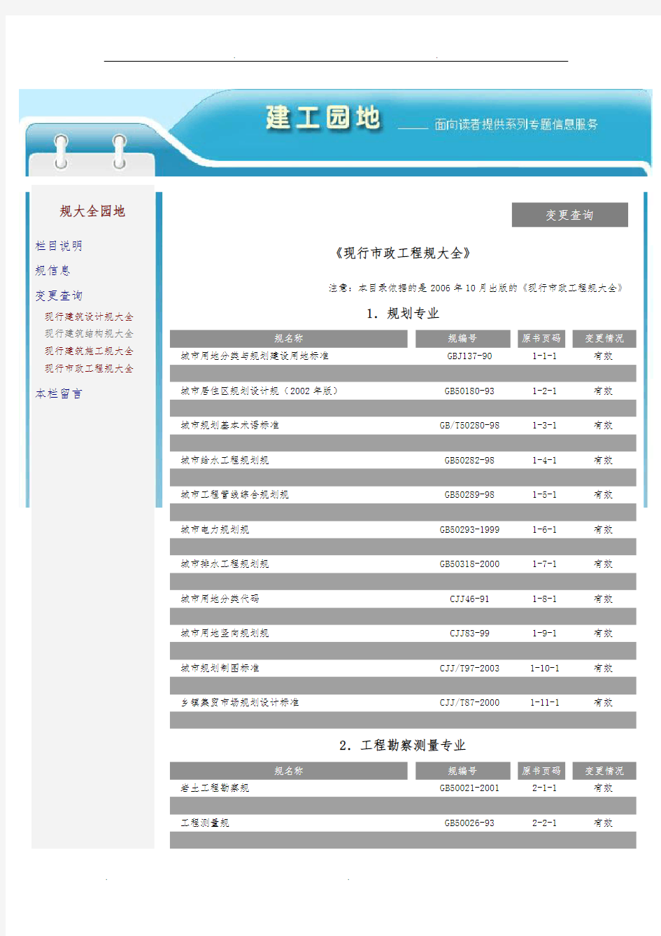 现行市政工程规范标准