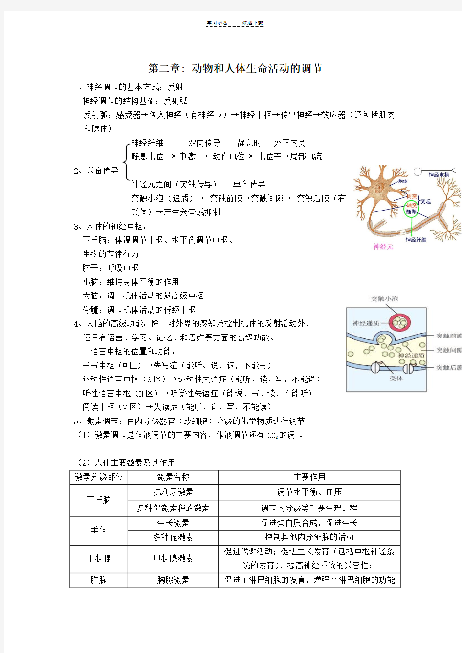 第二章动物和人体生命活动的调节知识点复习