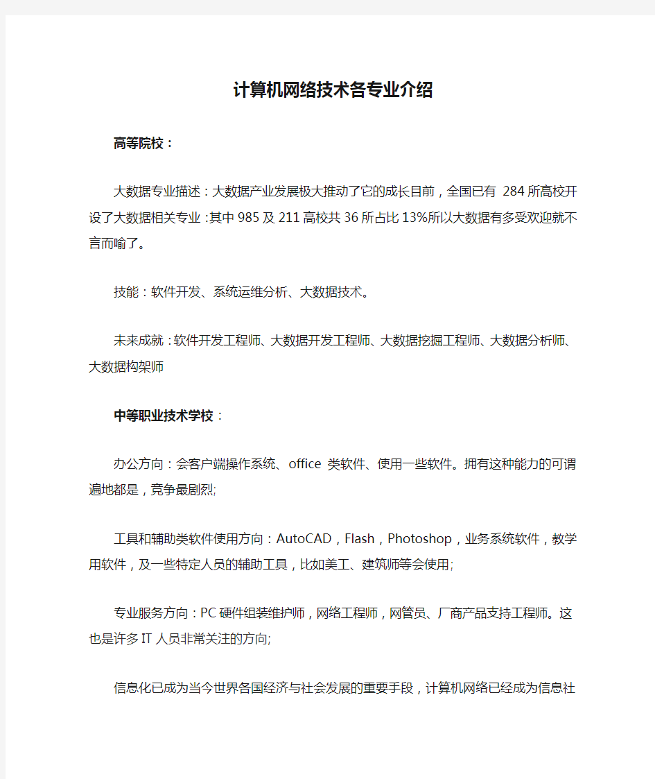 计算机网络技术各专业介绍