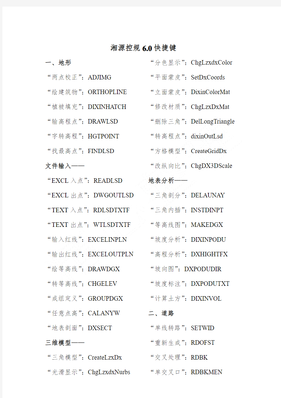 湘源控规6.0快捷键