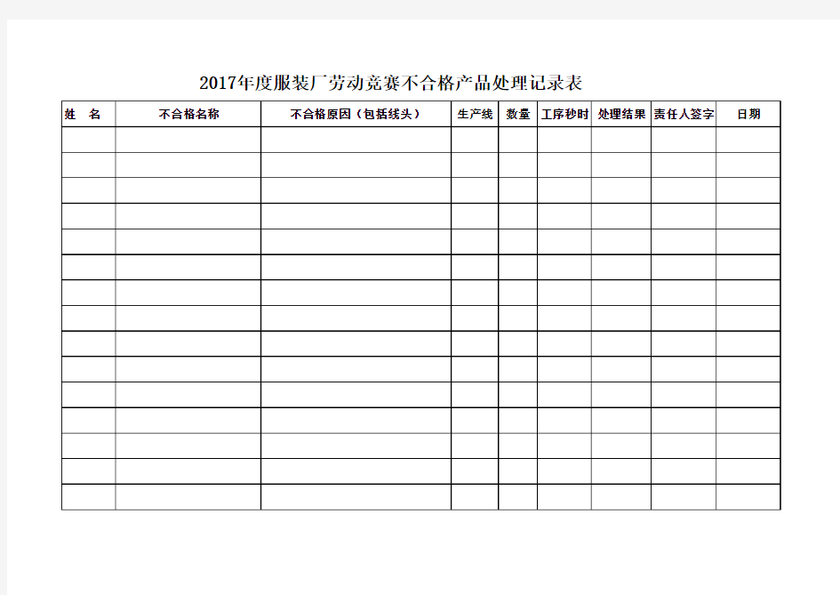 不合格产品处理记录表