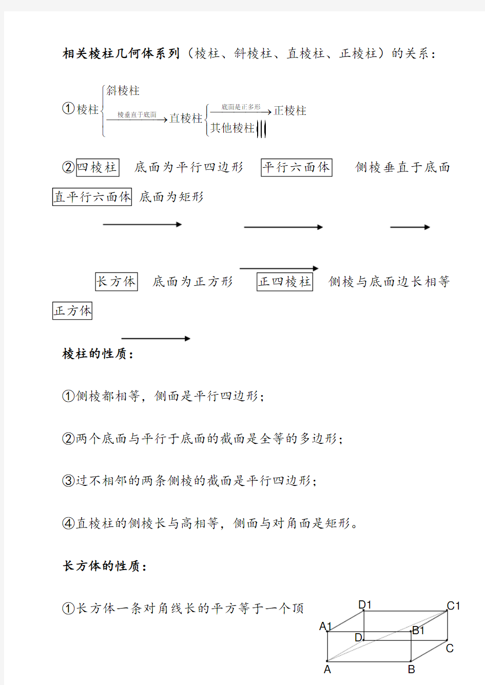 高中数学立体几何知识点归纳总结60996