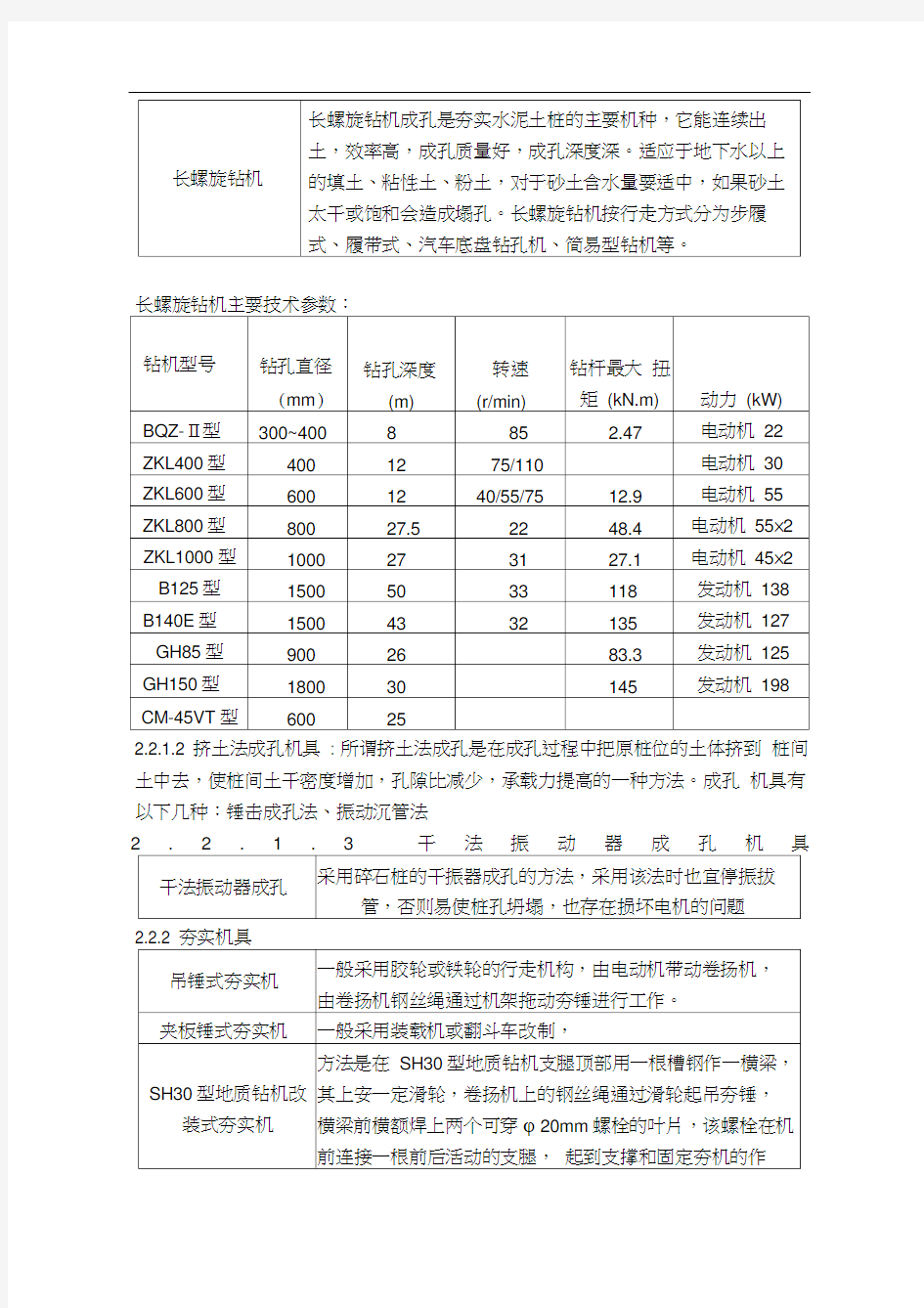 (完整版)夯实水泥土桩施工工艺