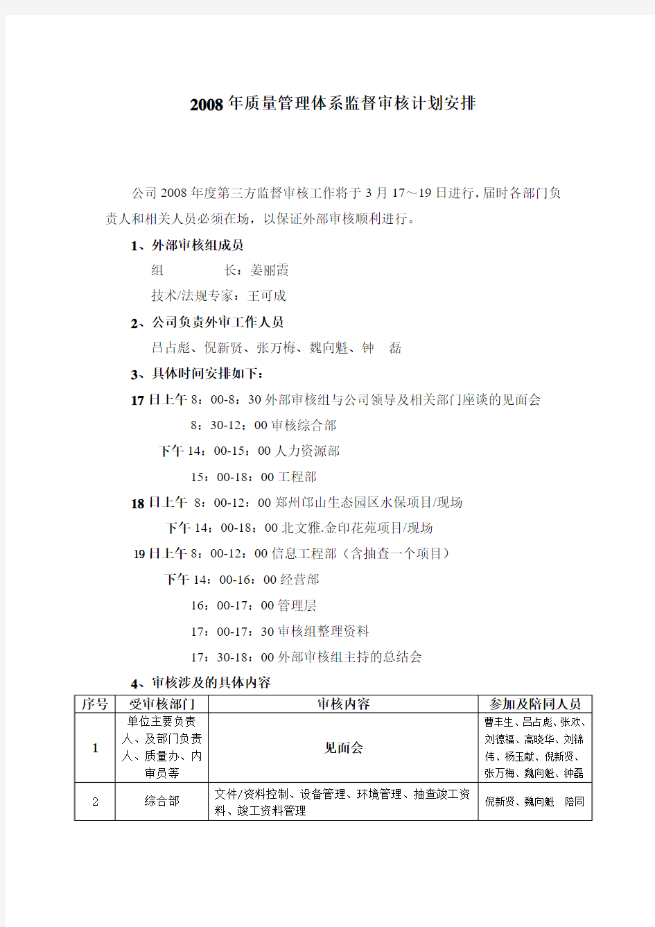 2008年质量管理体系监督审核计划安排