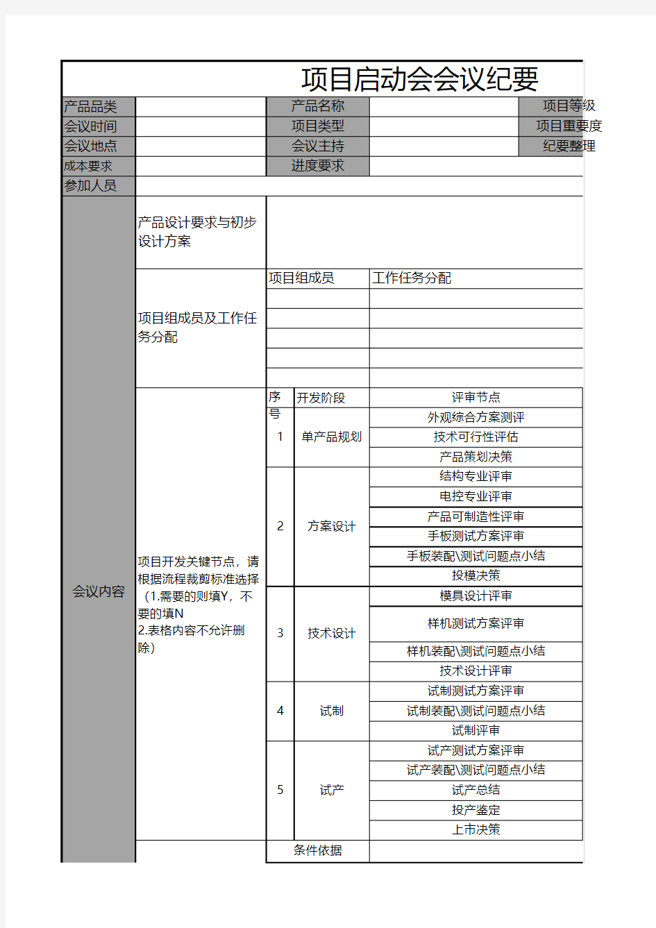 项目启动会会议纪要