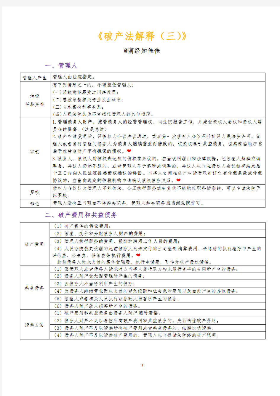 《破产法解释(三)》和《保险法解释(四)》刘佳