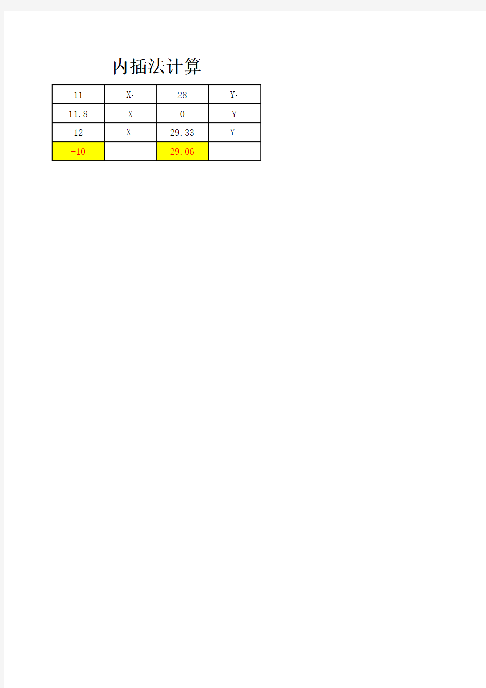 内插法计算公式(自动计算)知识讲解