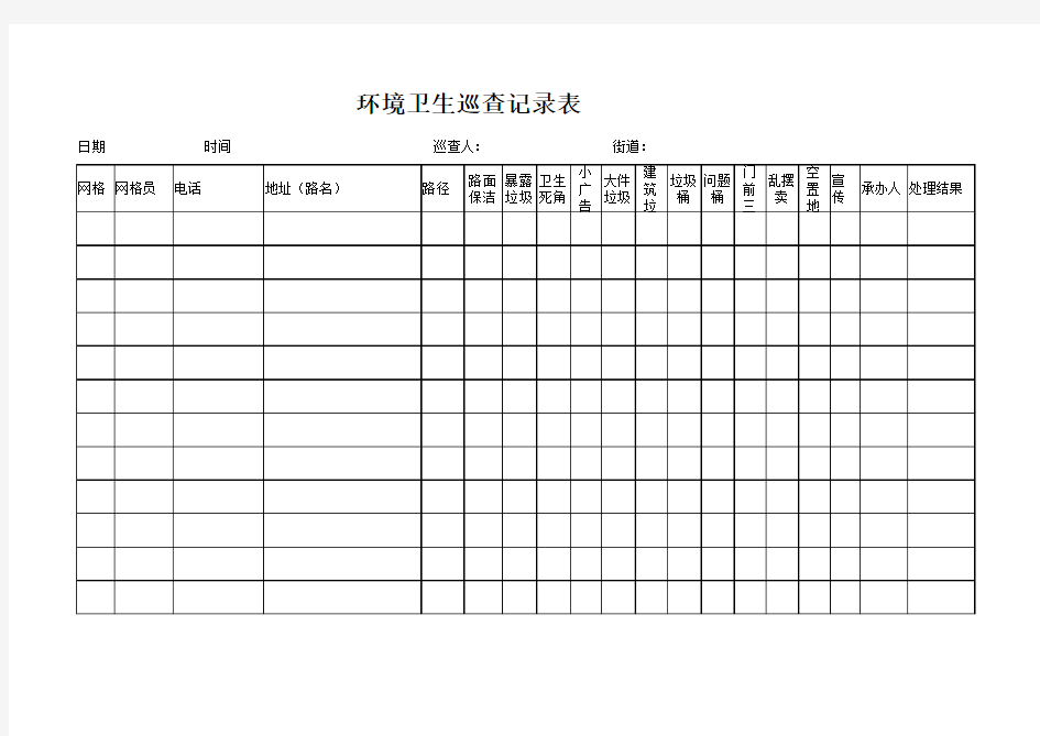 网格员环境卫生巡查表