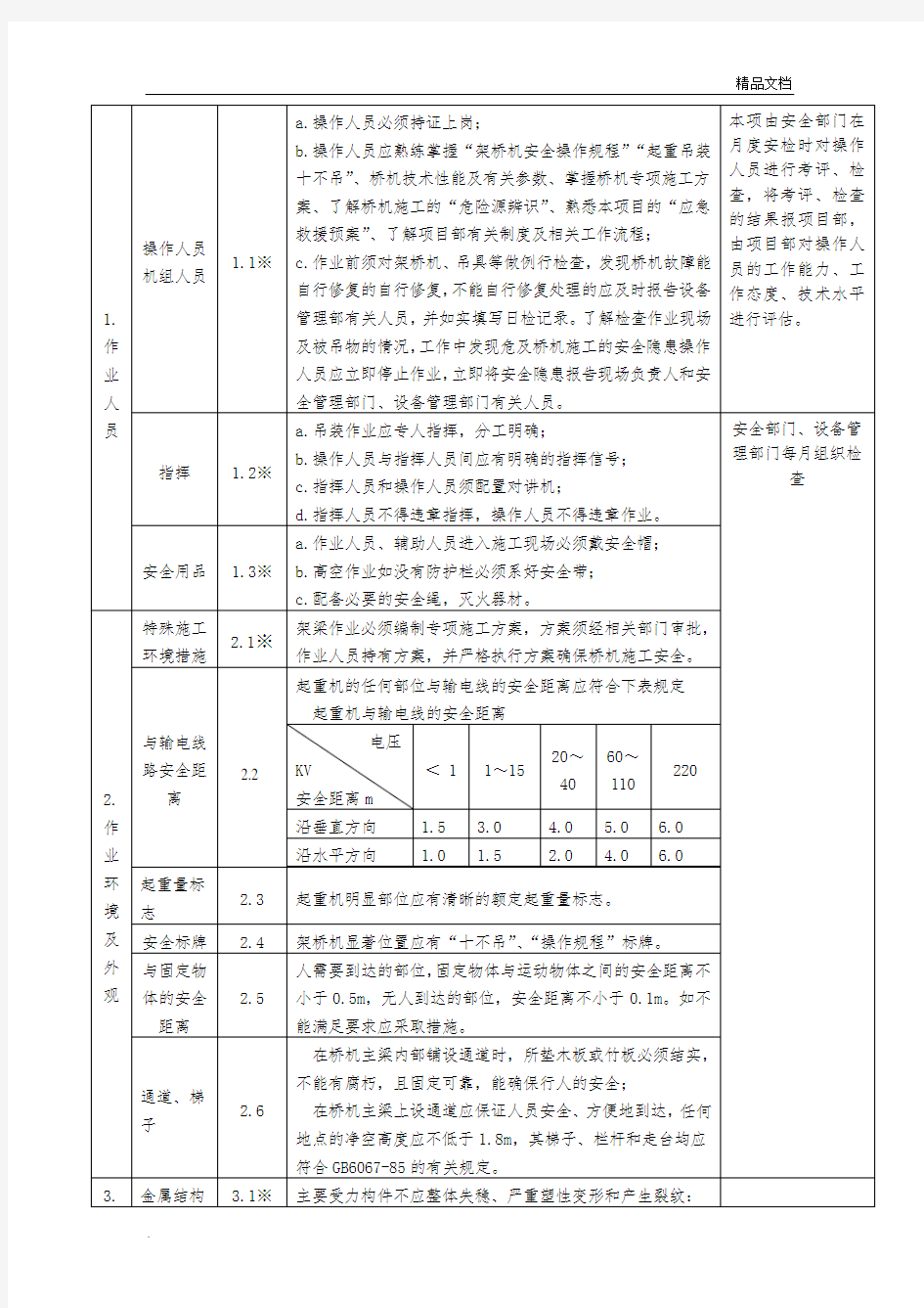 架桥机检查内容及标准