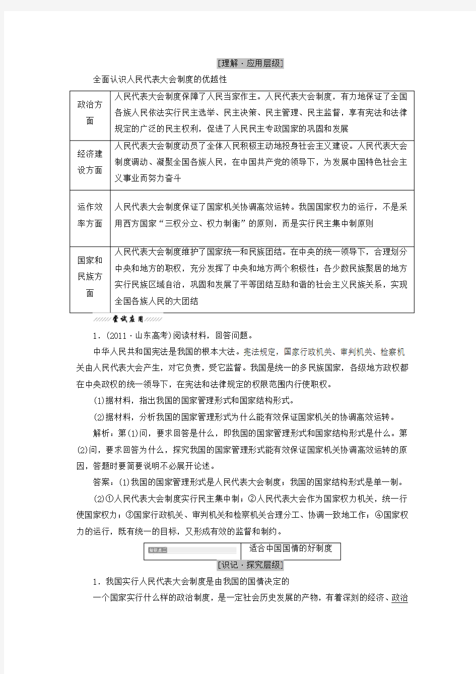 2017-2018学年高中政治专题四民主集中制：我国人民代表大会制度的组织和活动原则第三框人民代表大会制度具