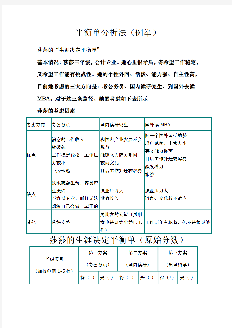 职业生涯规划 决策平衡单法