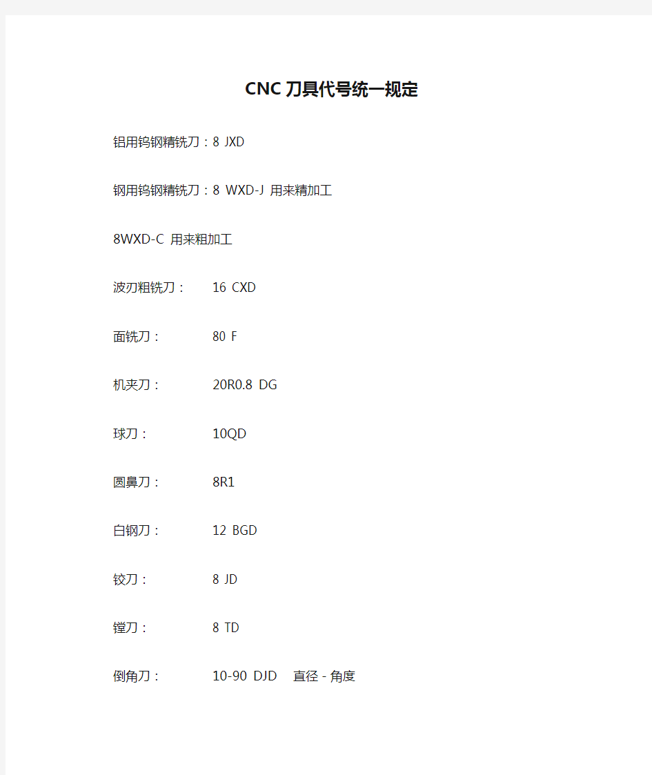 CNC刀具代号统一规定