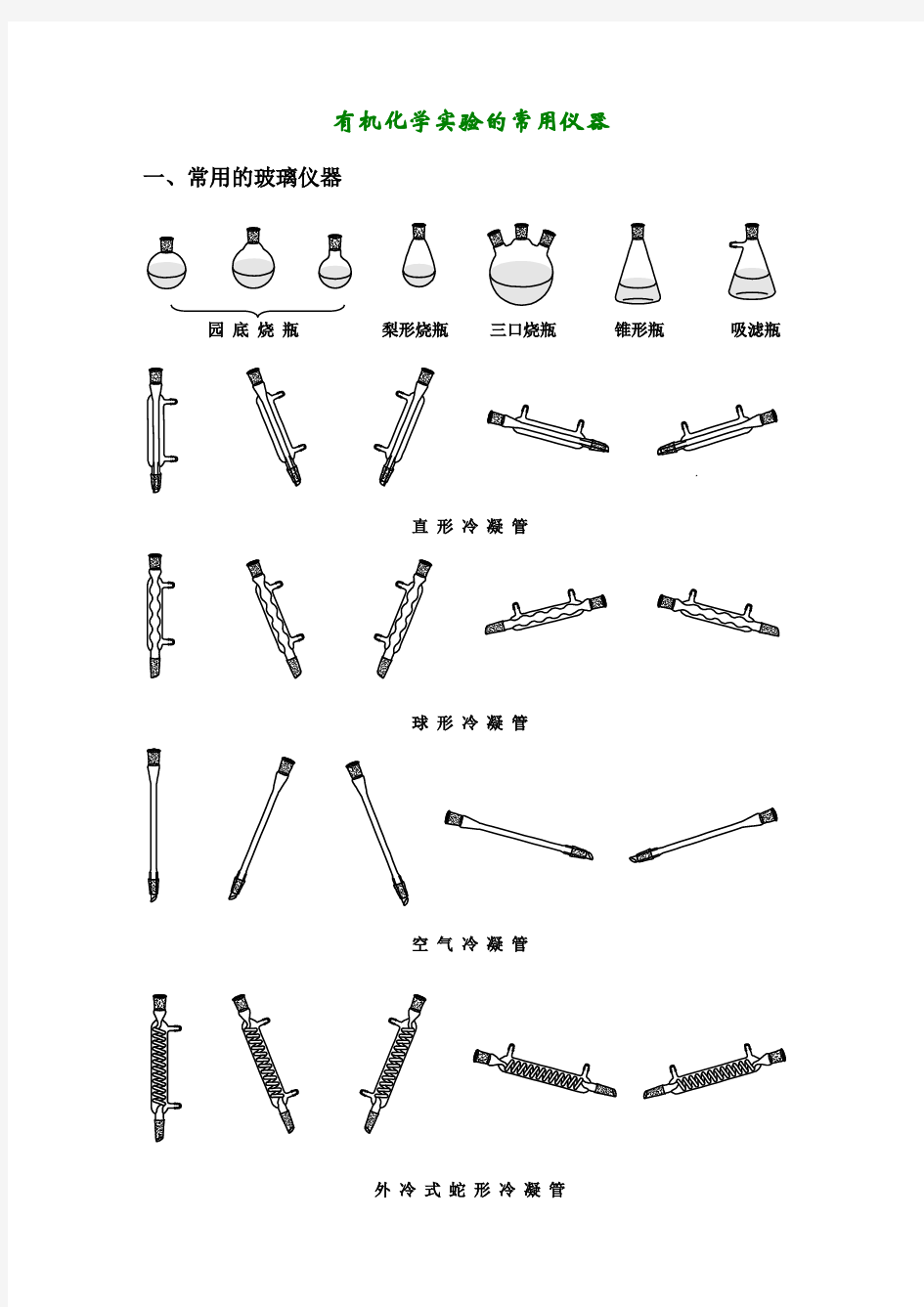 (完整版)有机化学实验的常用仪器图