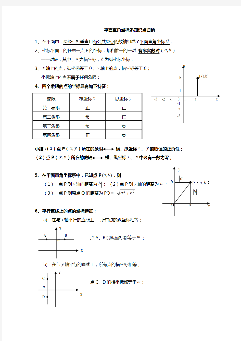 (完整版)平面直角坐标系知识点归纳及例题