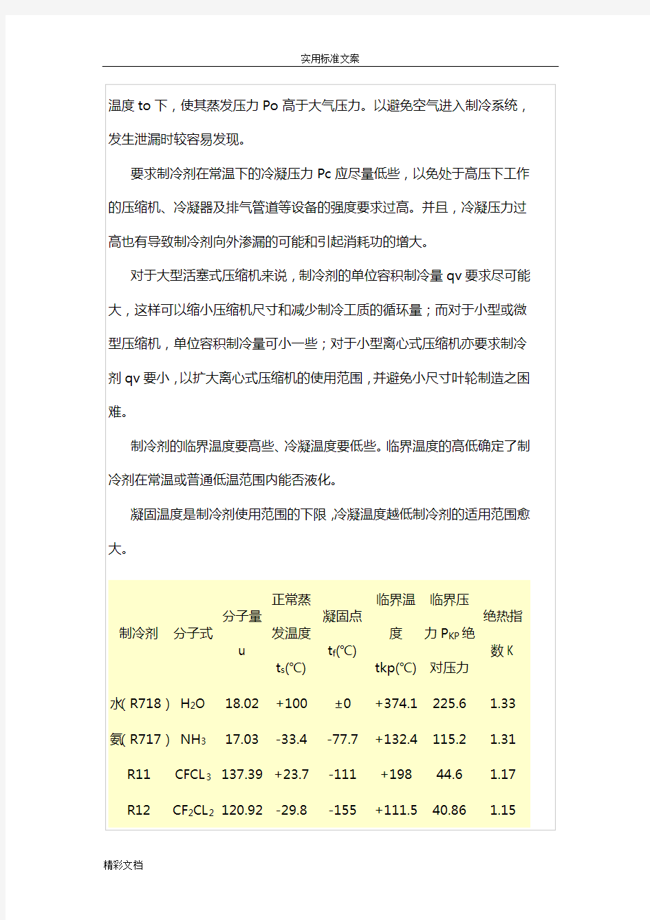 制冷剂地种类及特性