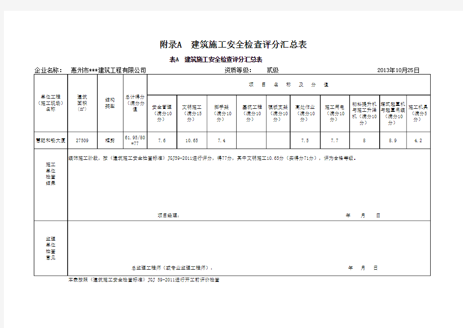 建筑施工安全检查评分及汇总表_实例