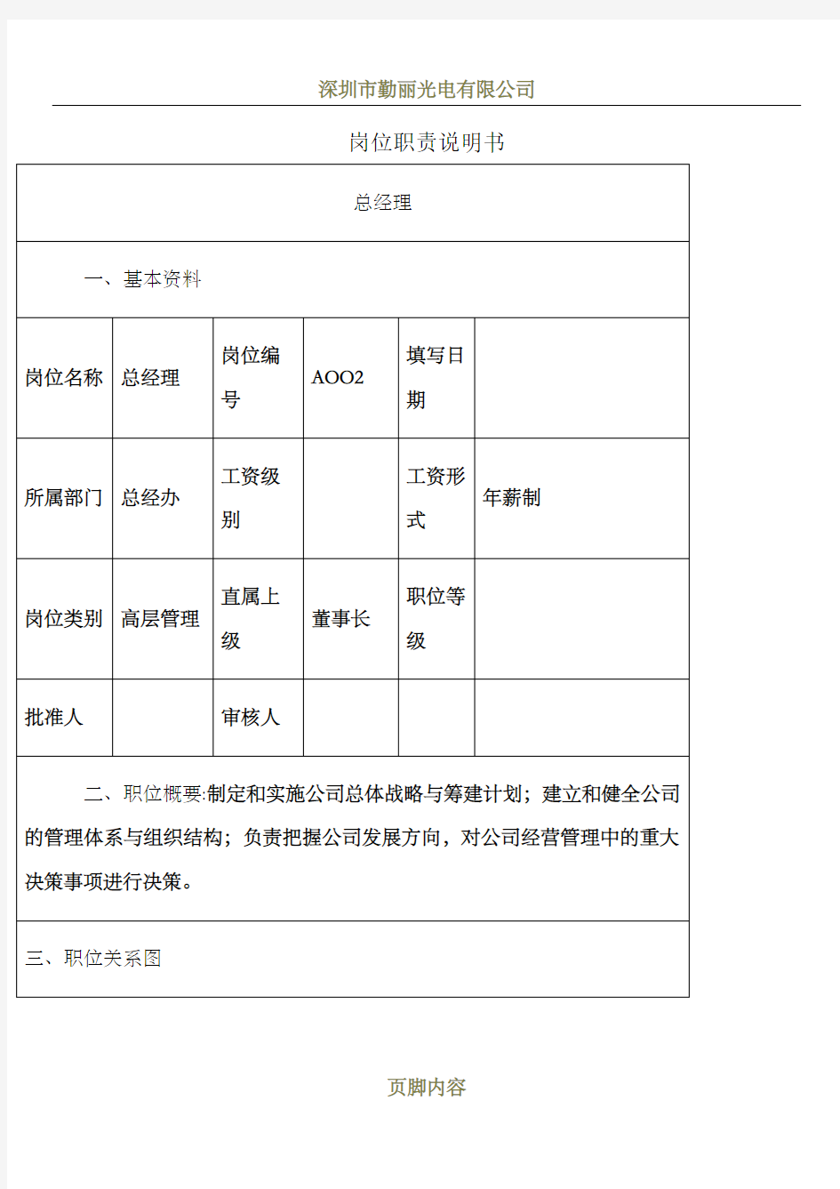 总经理岗位职责说明书(标准版)