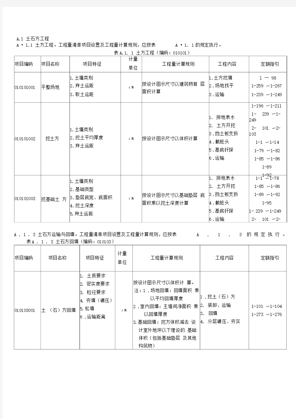 土石方工程清单表格