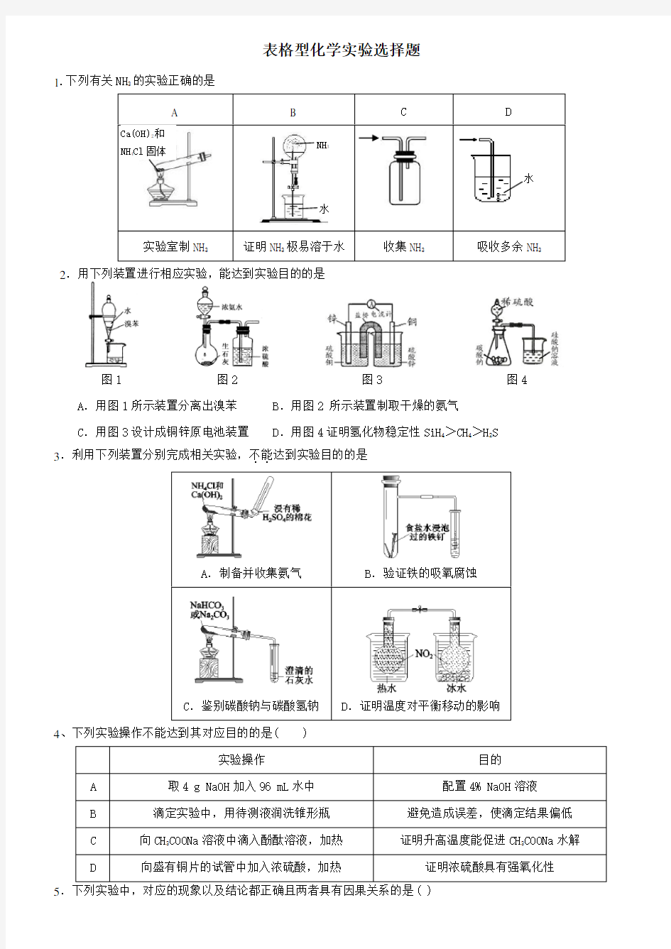 高考表格型化学实验选择题含答案汇总