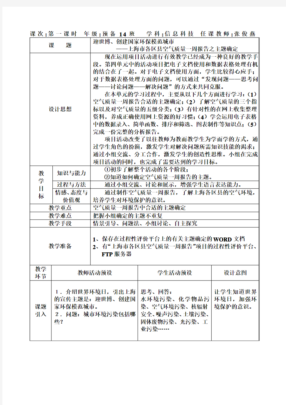 上海市各区县空气质量一周报告之主题确定