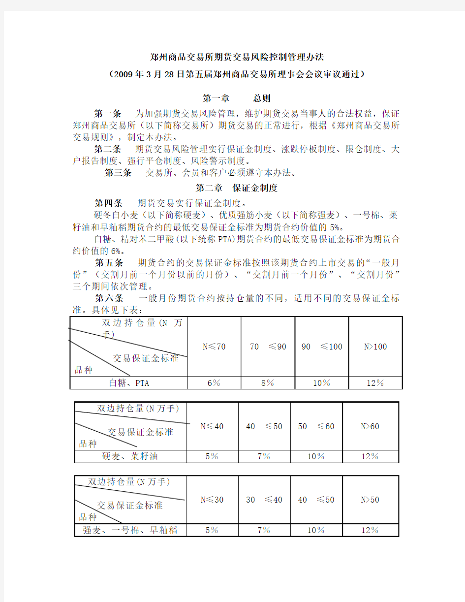 郑州商品交易所期货交易风险控制管理办法