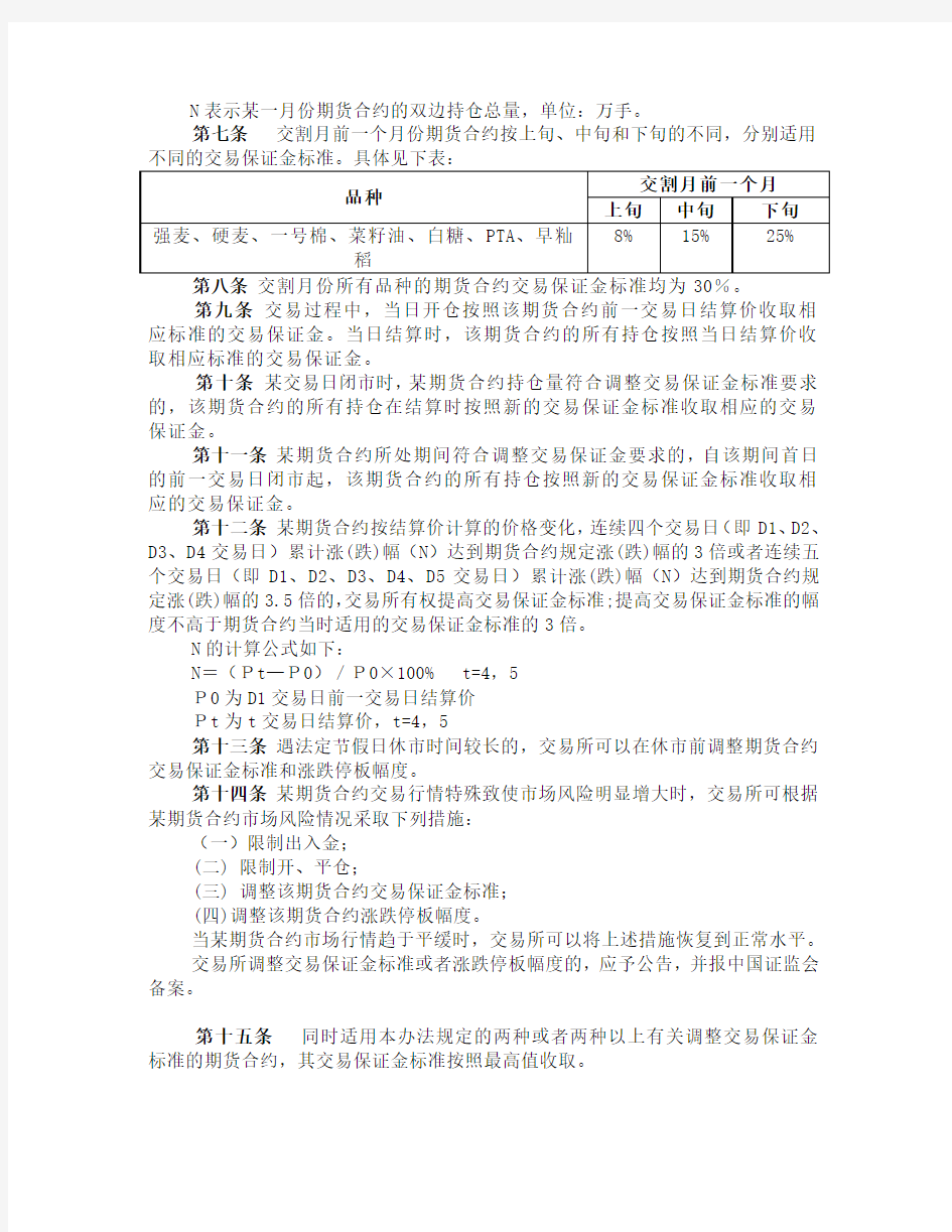 郑州商品交易所期货交易风险控制管理办法