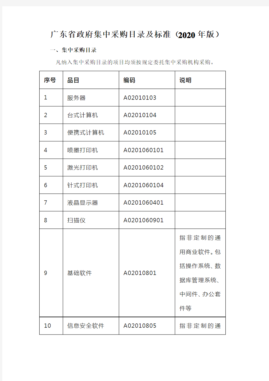 广东省政府集中采购目录及标准(2020年版)