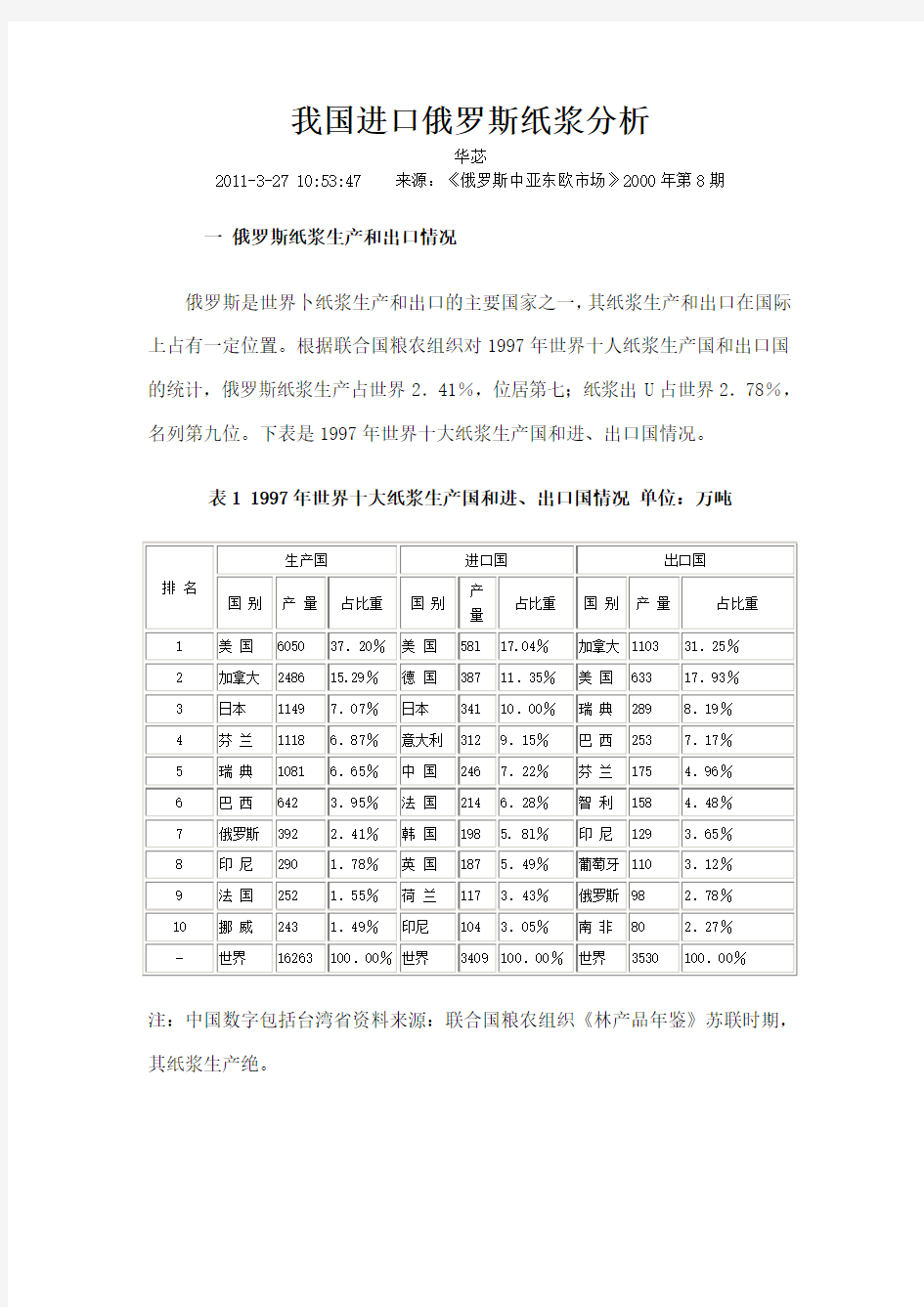 我国进口俄罗斯纸浆分析