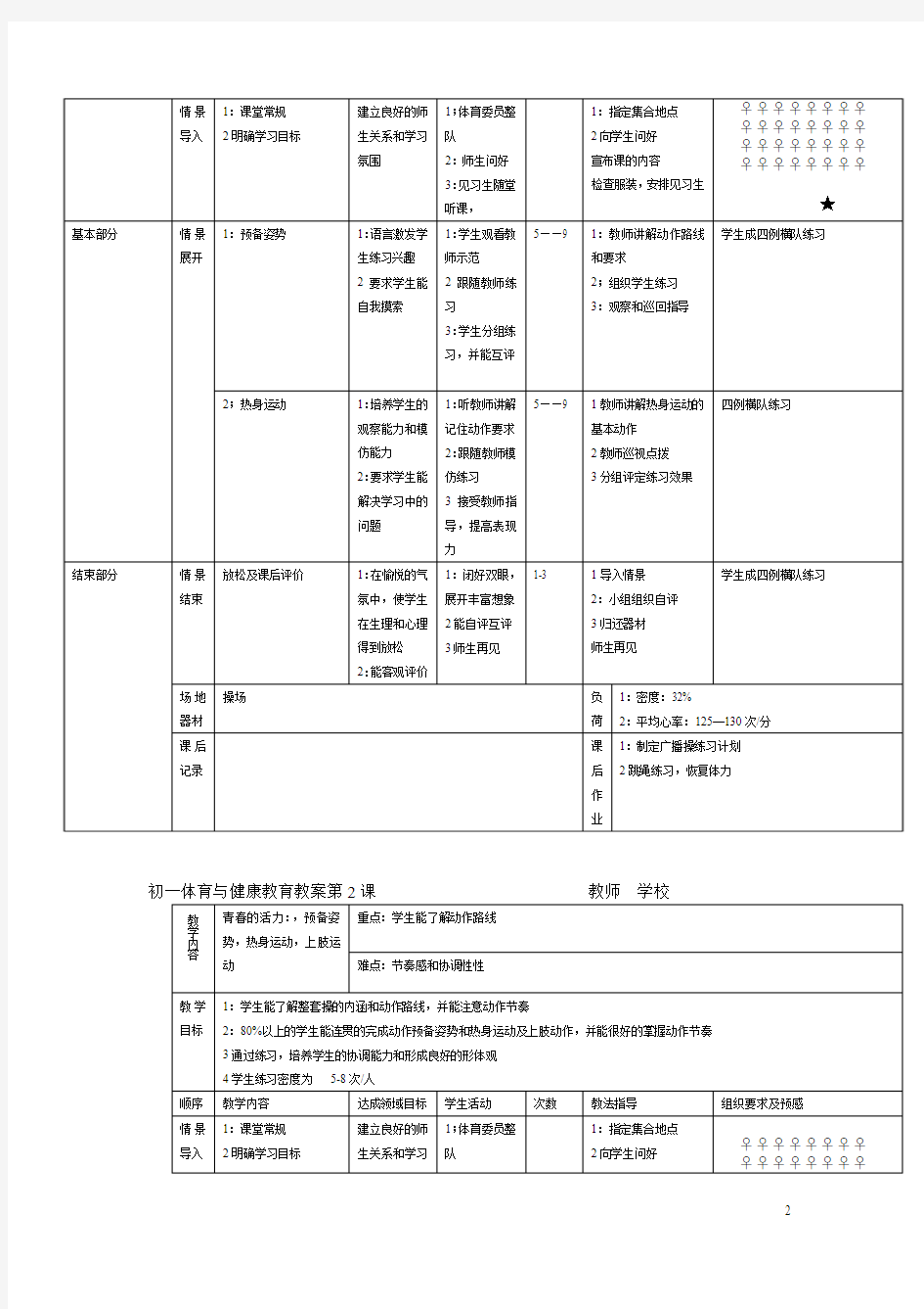 初中七年级全套体育教案(共36课)