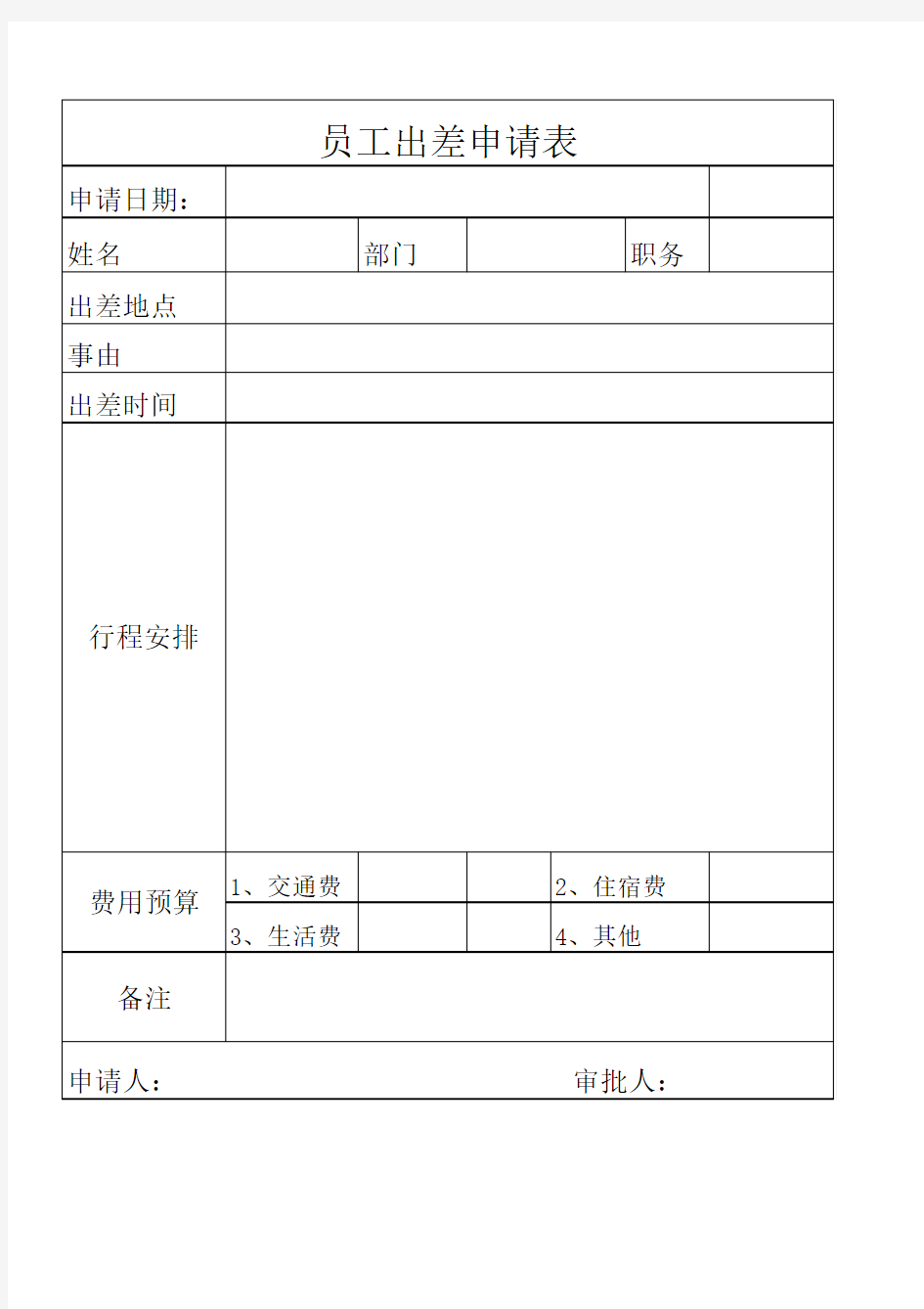 销售人员出差申请表