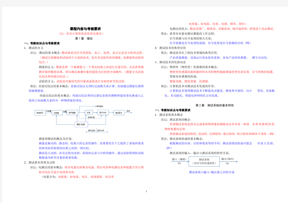 28440测试与传感检测技术知识点