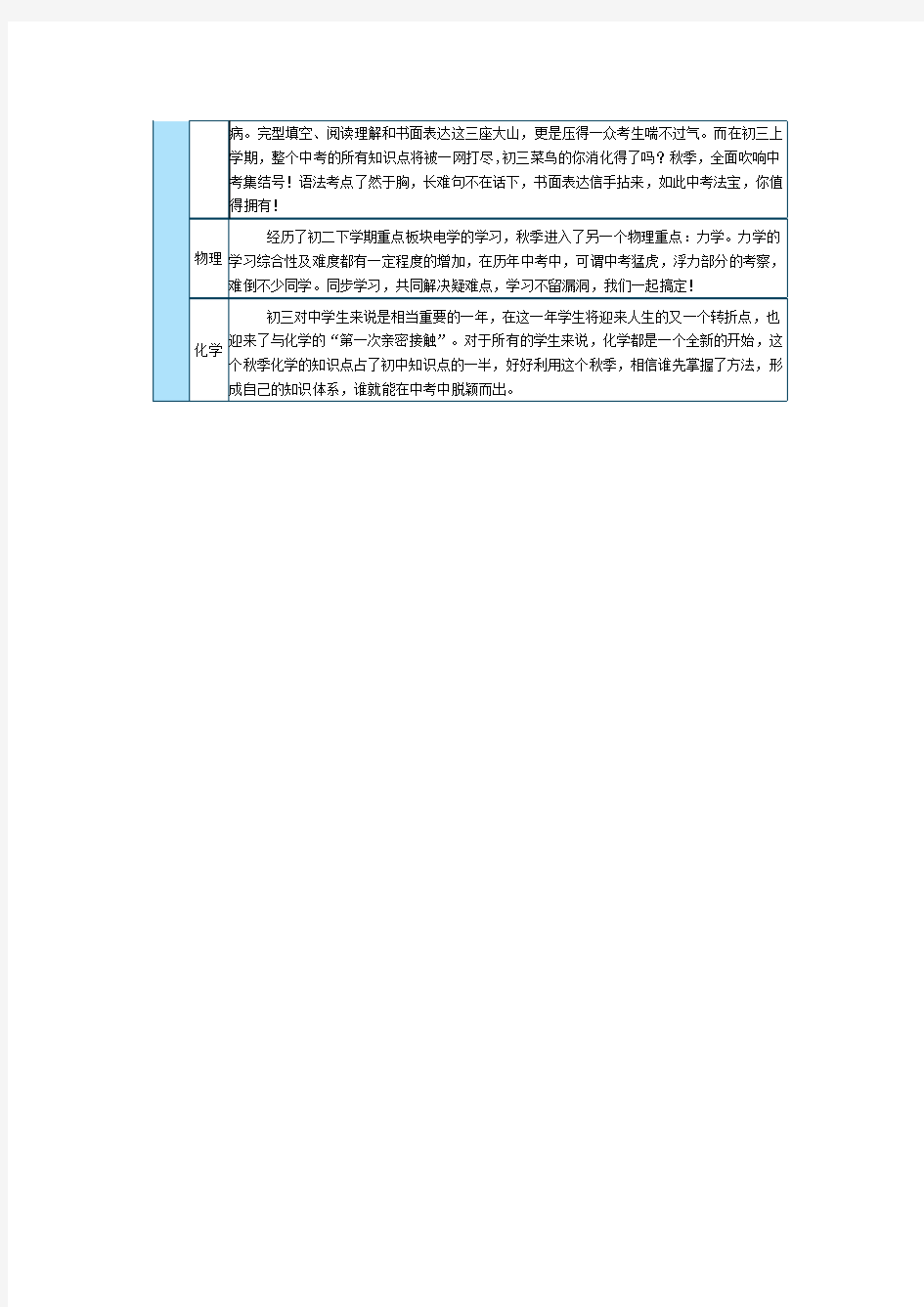 初中各年级学科特点