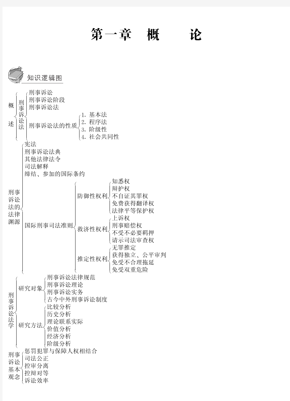 刑事诉讼法图表