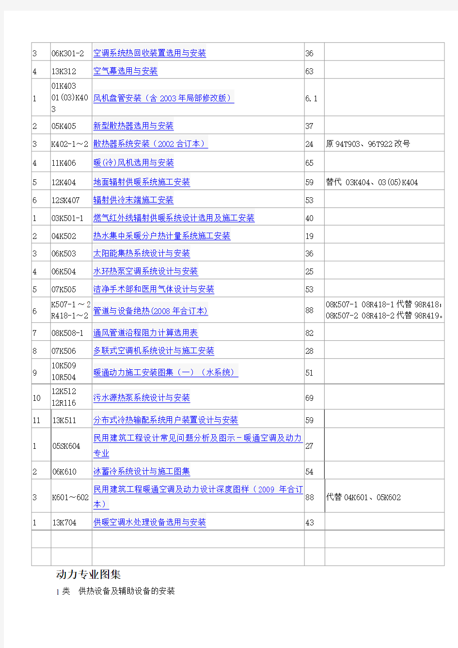 暖通及动力现行图集