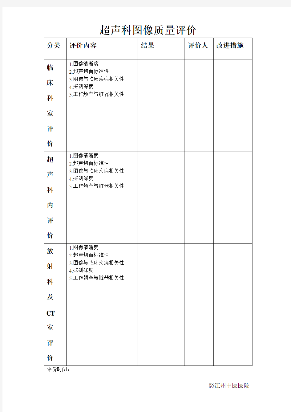 超声科图像质量评价