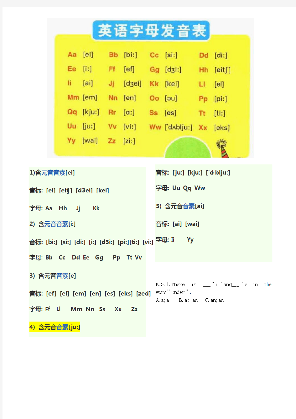 26个英文字母书写标准及字母音标