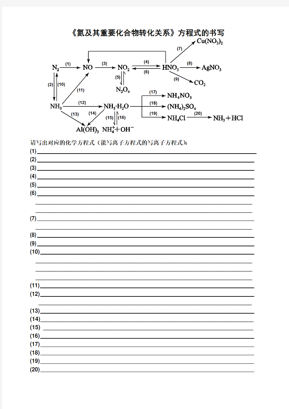 《氮及其重要化合物转化关系》方程式的书写
