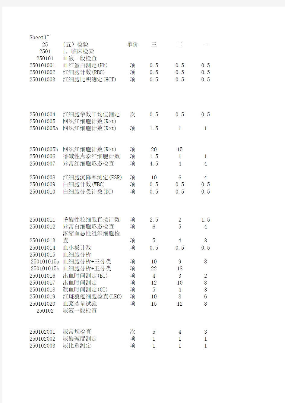 陕西省医疗收费标准