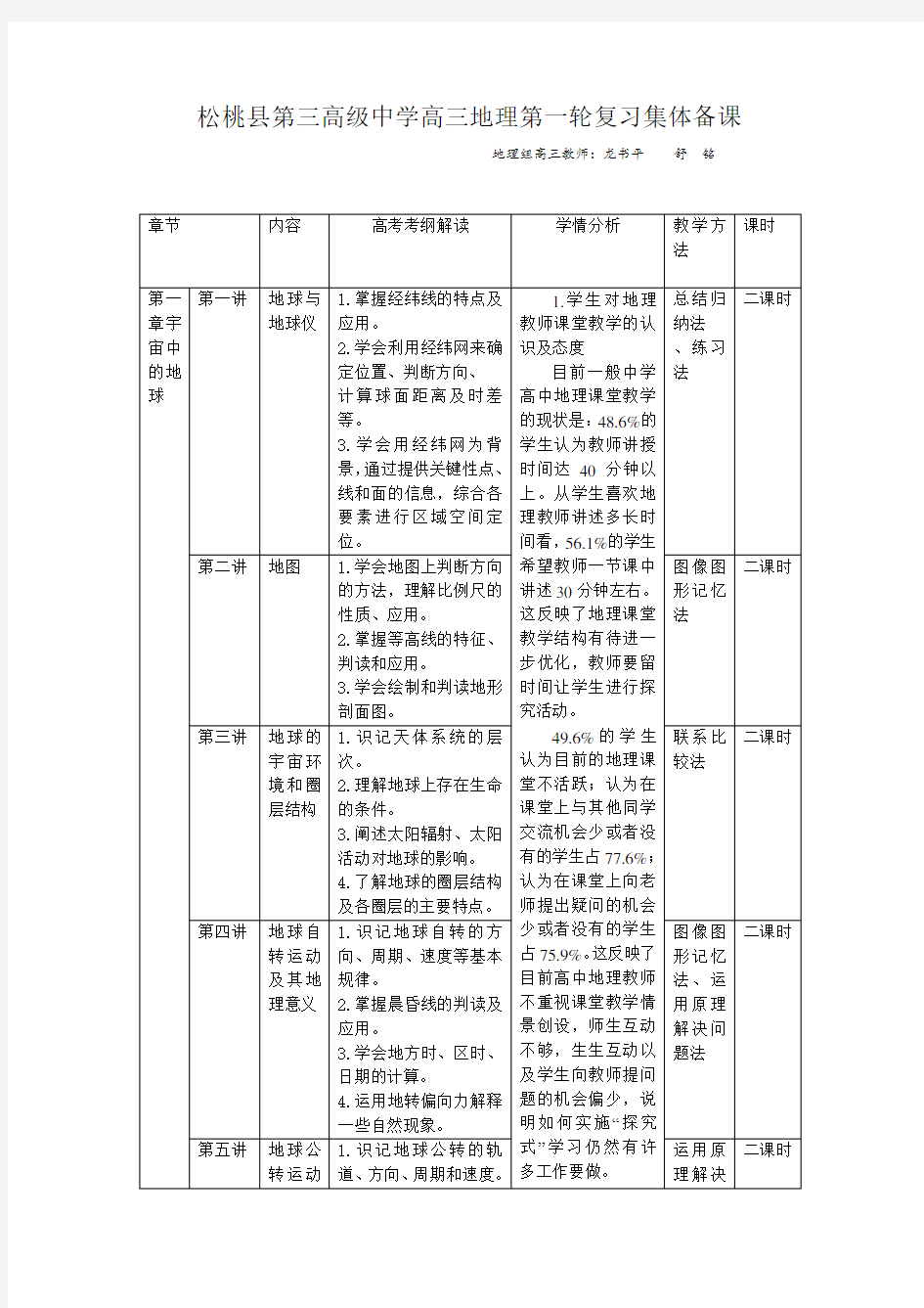 高三地理第一轮复习集体备课