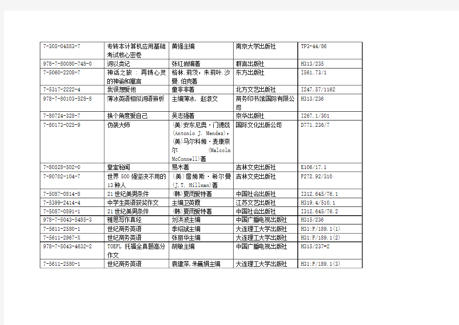 专转本计算机应用基础考试核心密卷