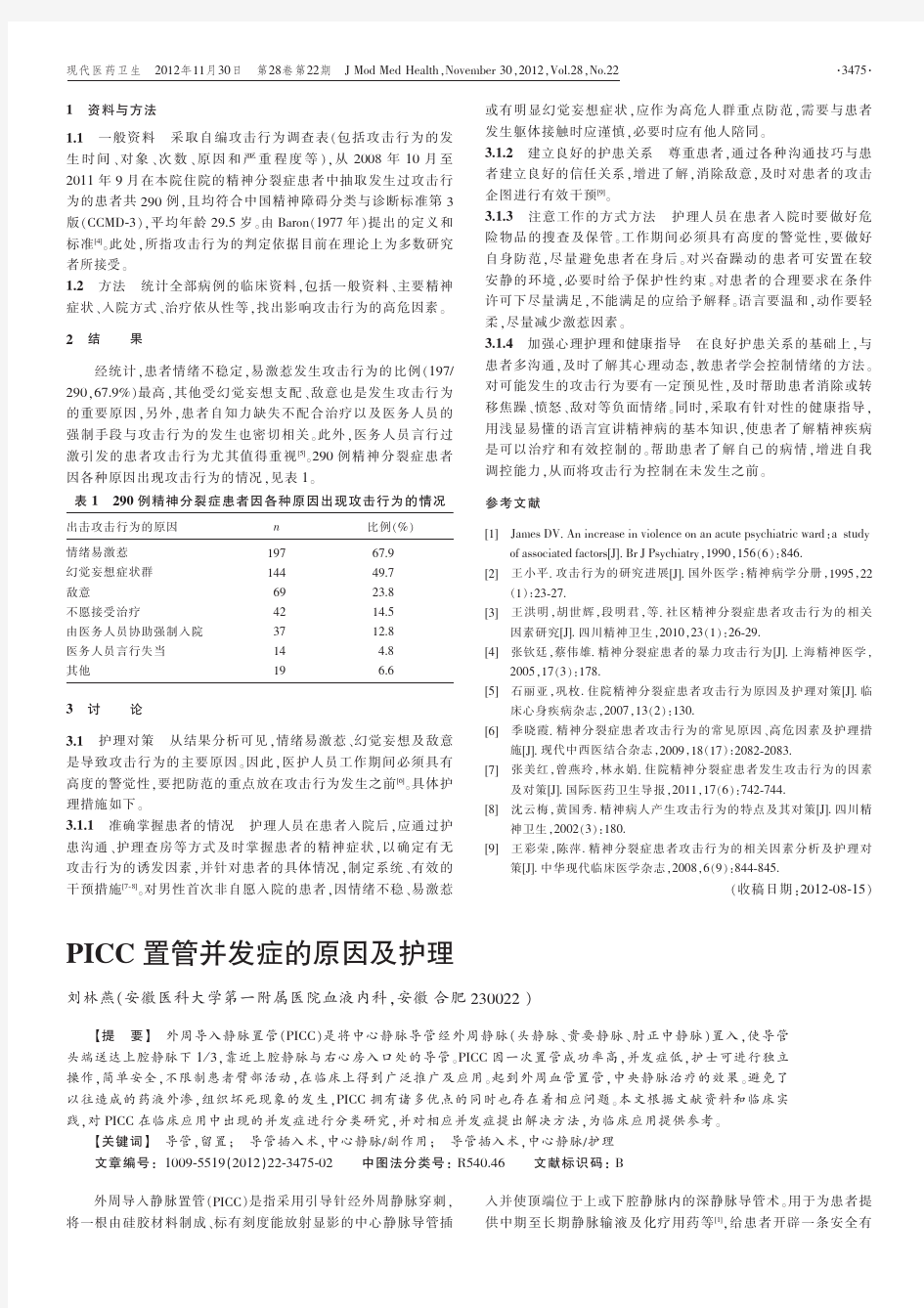 精神分裂症患者攻击行为及护理对策