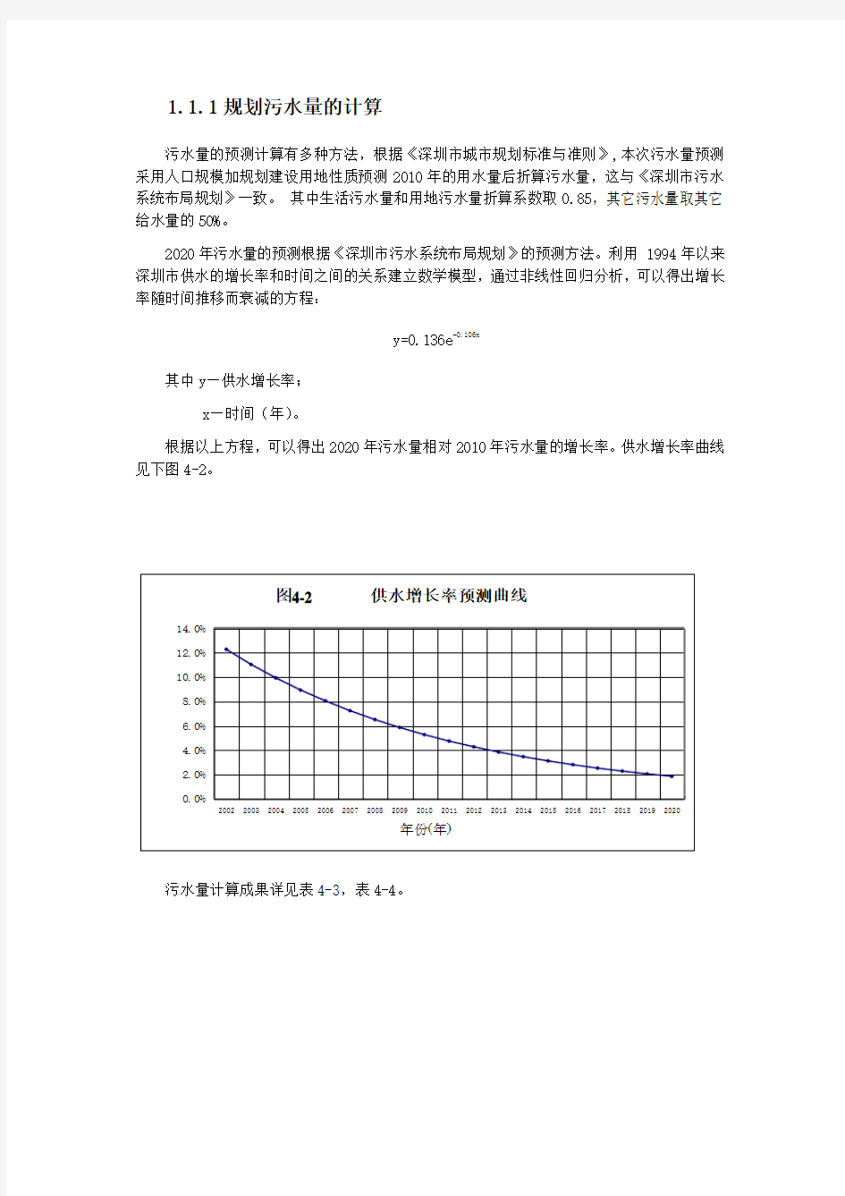 规划污水量的计算