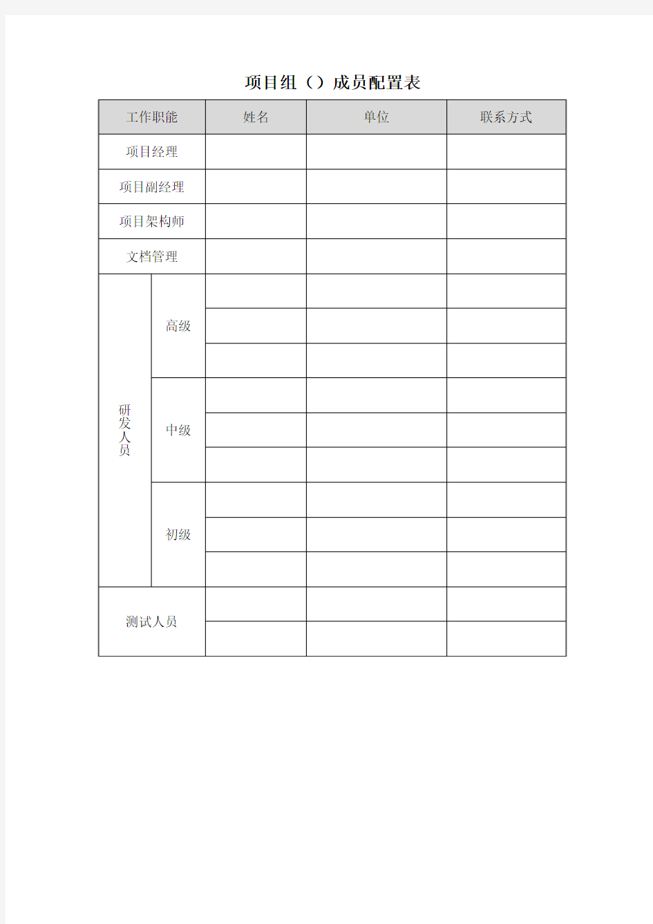 项目组人员配置表
