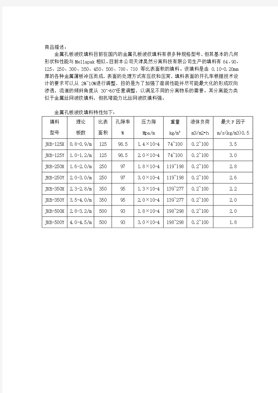 金属孔板波纹填料性能介绍