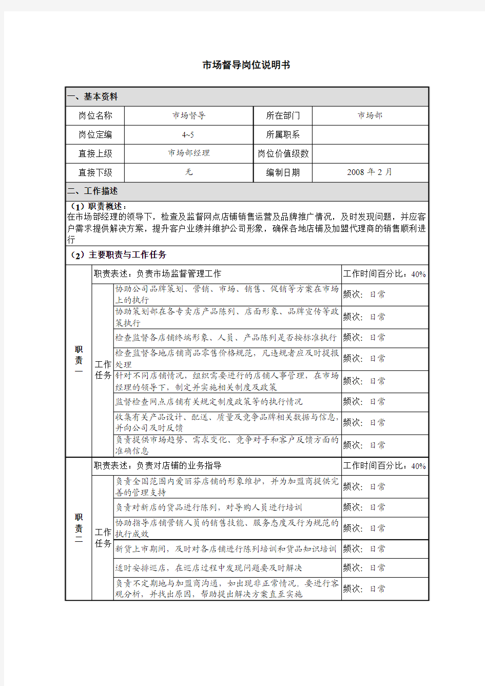 市场督导岗位说明书