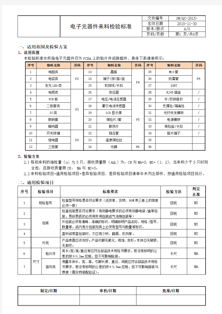 电子元器件检验标准